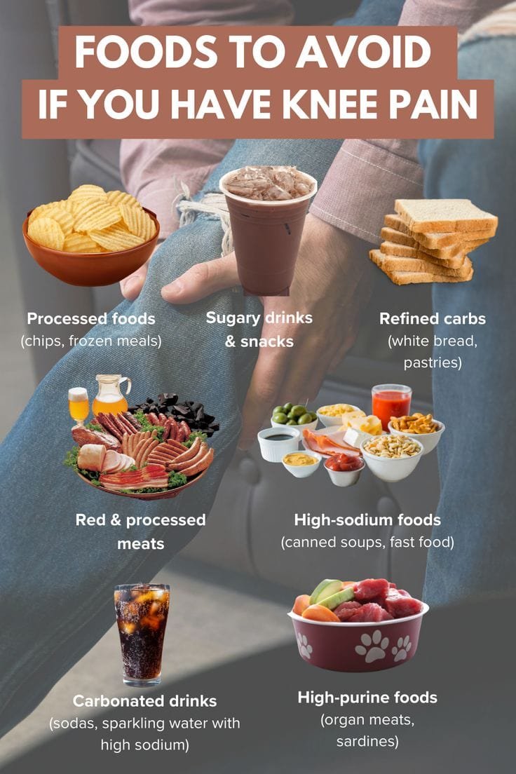 Foods to Avoid If You Have Knee Pain