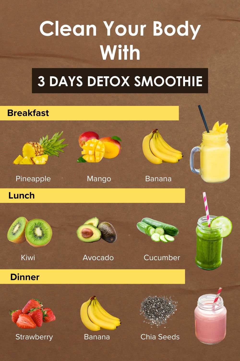 3 Days Detox Smoothie to Cleanse Your Body