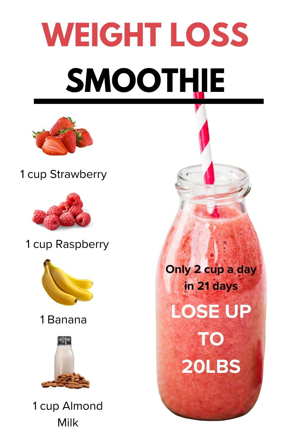 Weight Loss Smoothie Recipe with Berries & Banana