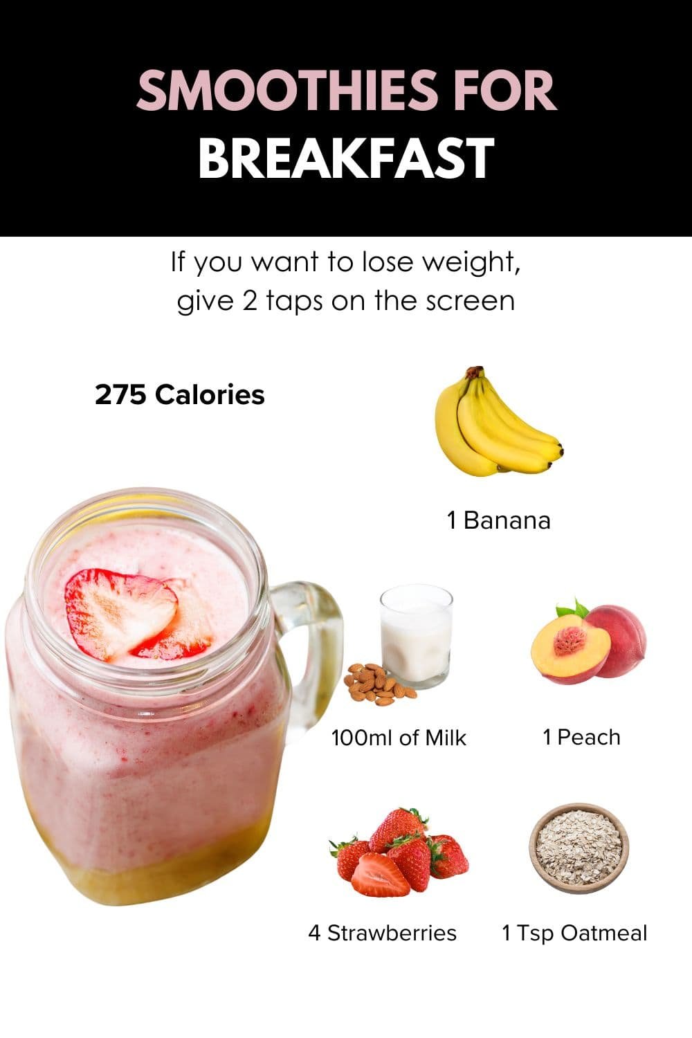 Smoothies for Breakfast: A 275-Calorie Weight Loss Recipe Smoothies for Breakfast: A 275-Calorie Weight Loss Recipe