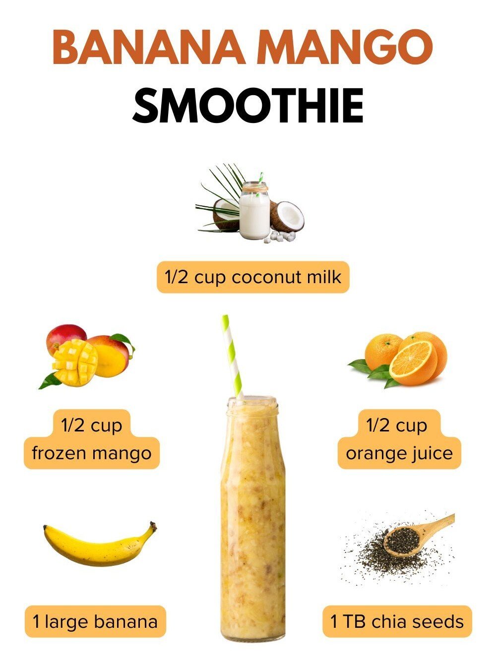 Banana Mango Smoothie Recipe with Coconut Milk