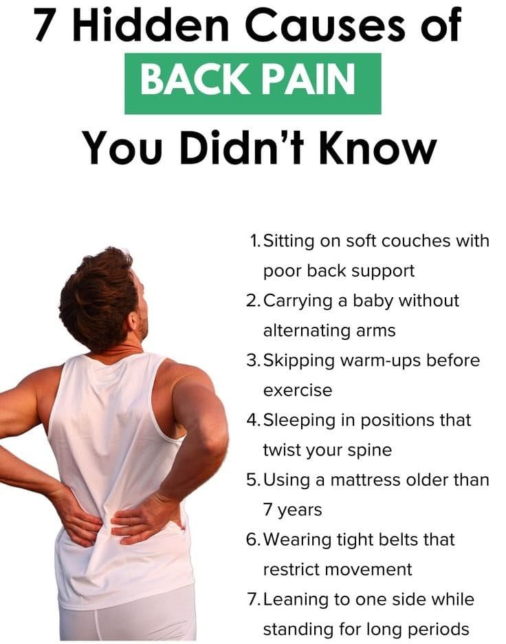 7 Hidden Causes of Back Pain You Didn’t Know