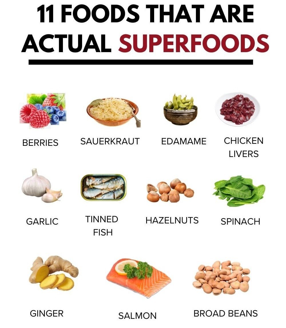 11 Foods That Are Actual Superfoods