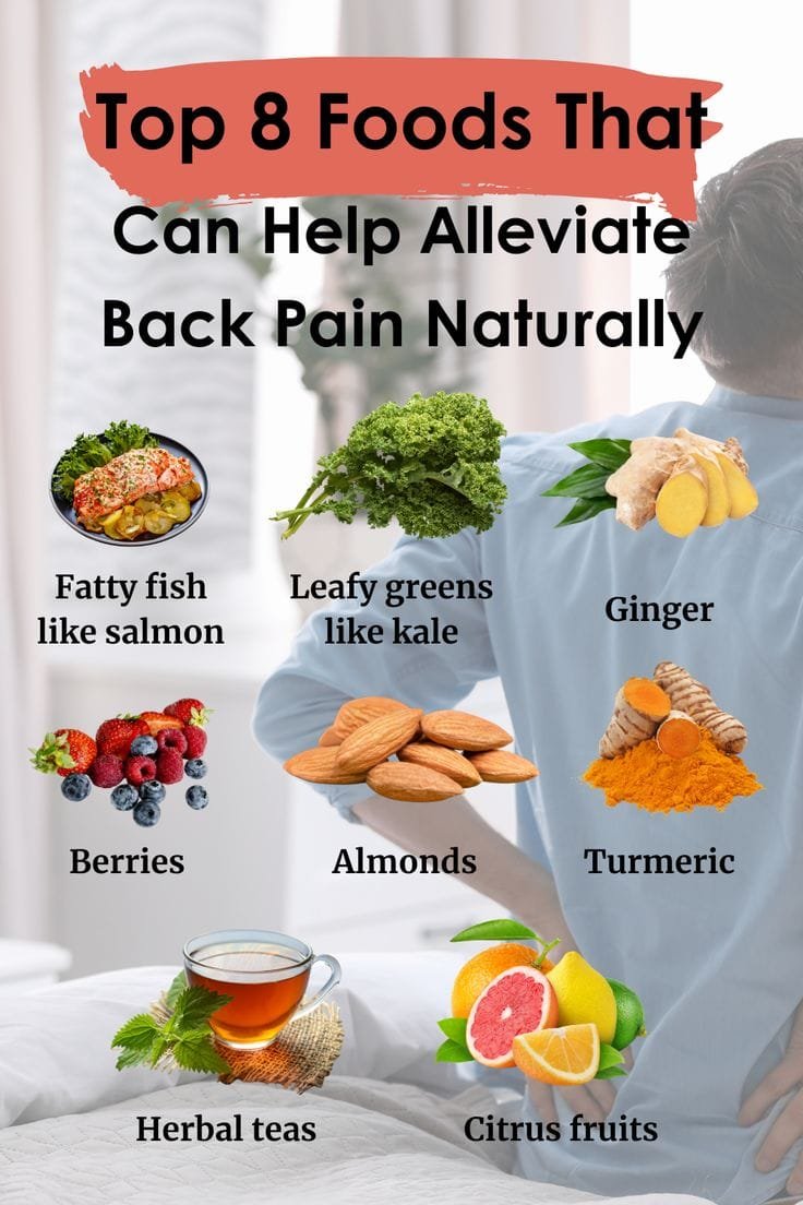 Top 8 Foods That Help Alleviate Back Pain Naturally