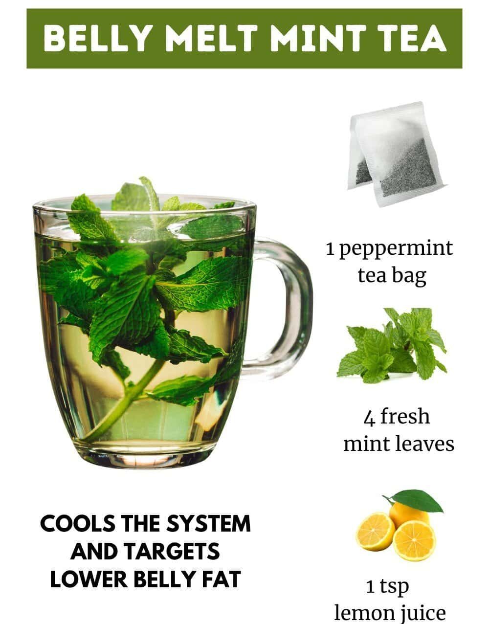 Belly Melt Mint Tea Recipe for Fat Loss