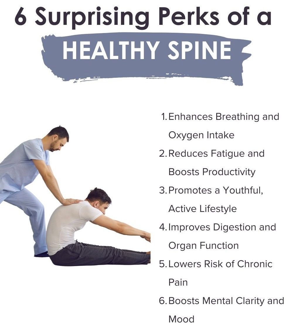 6 Surprising Perks of a Healthy Spine 1 3 5