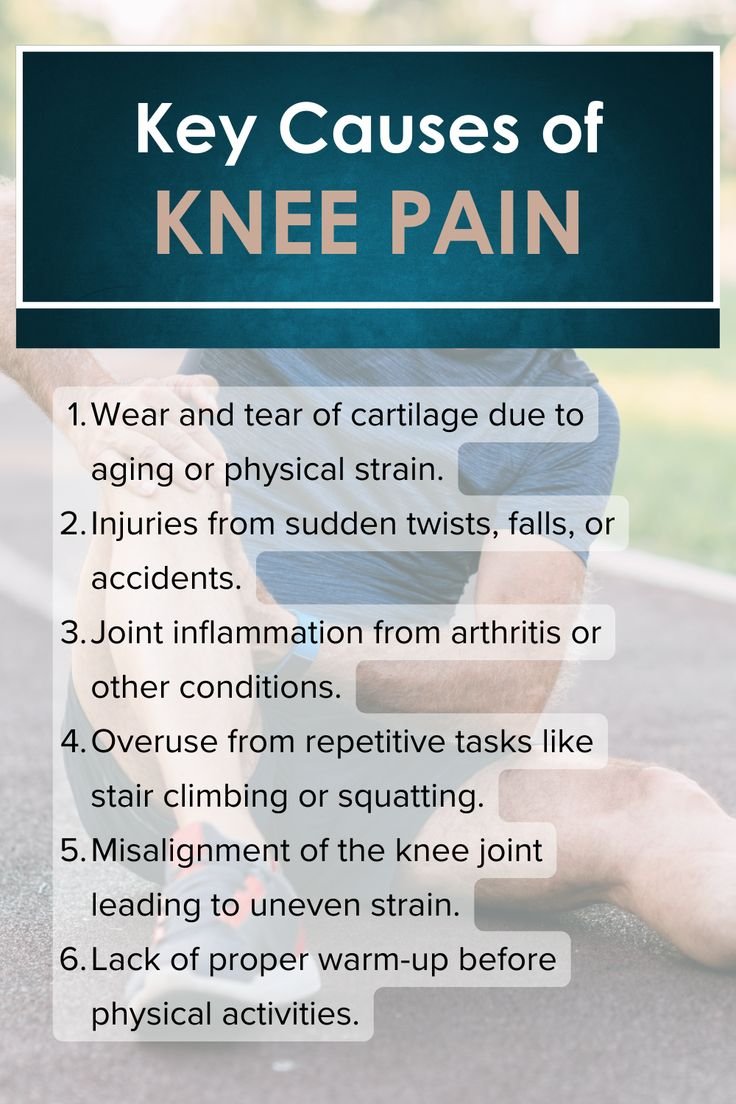Key Causes of Knee Pain and How to Prevent Them
