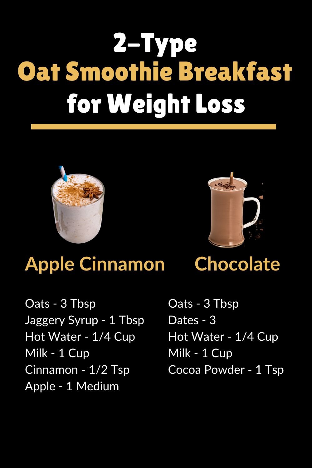 Oat Smoothie Breakfast for Weight Loss