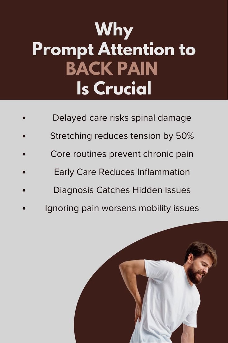 Why Prompt Attention to Back Pain Is Crucial