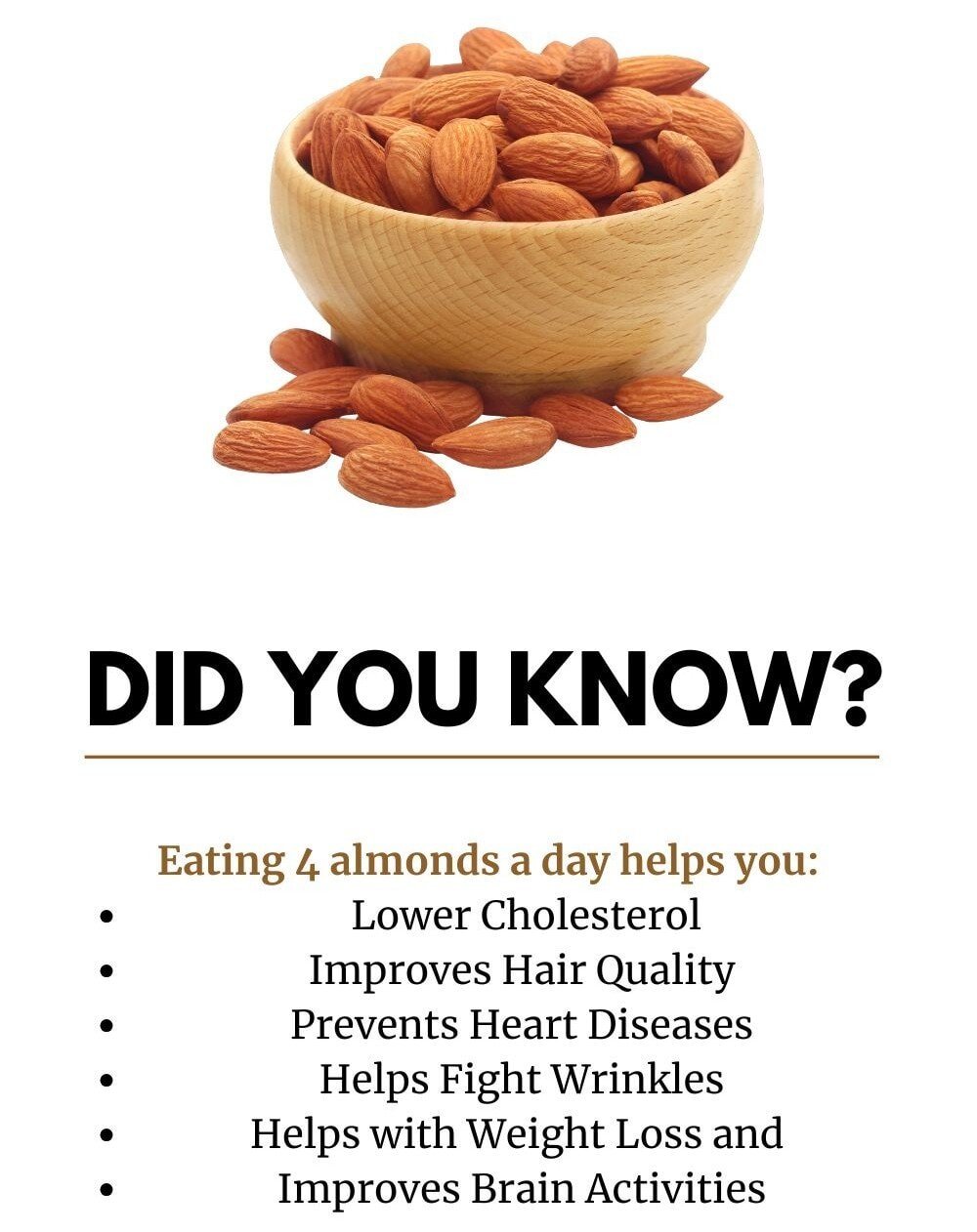 6 Amazing Benefits of Eating 4 Almonds a Day