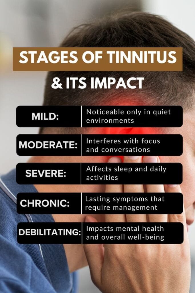 5 Stages of Tinnitus and Their Daily Impact