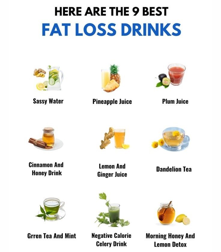 9 Best Fat Loss Drinks to Burn Belly Fat Naturally