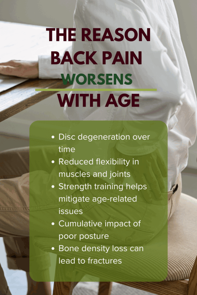 BackPain SB10 2