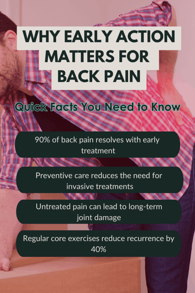 Why Early Action Matters for Back Pain Relief
