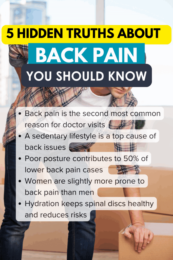 5 Hidden Truths About Back Pain You Should Know