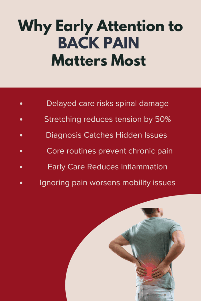 Why Early Attention to Back Pain Matters Most