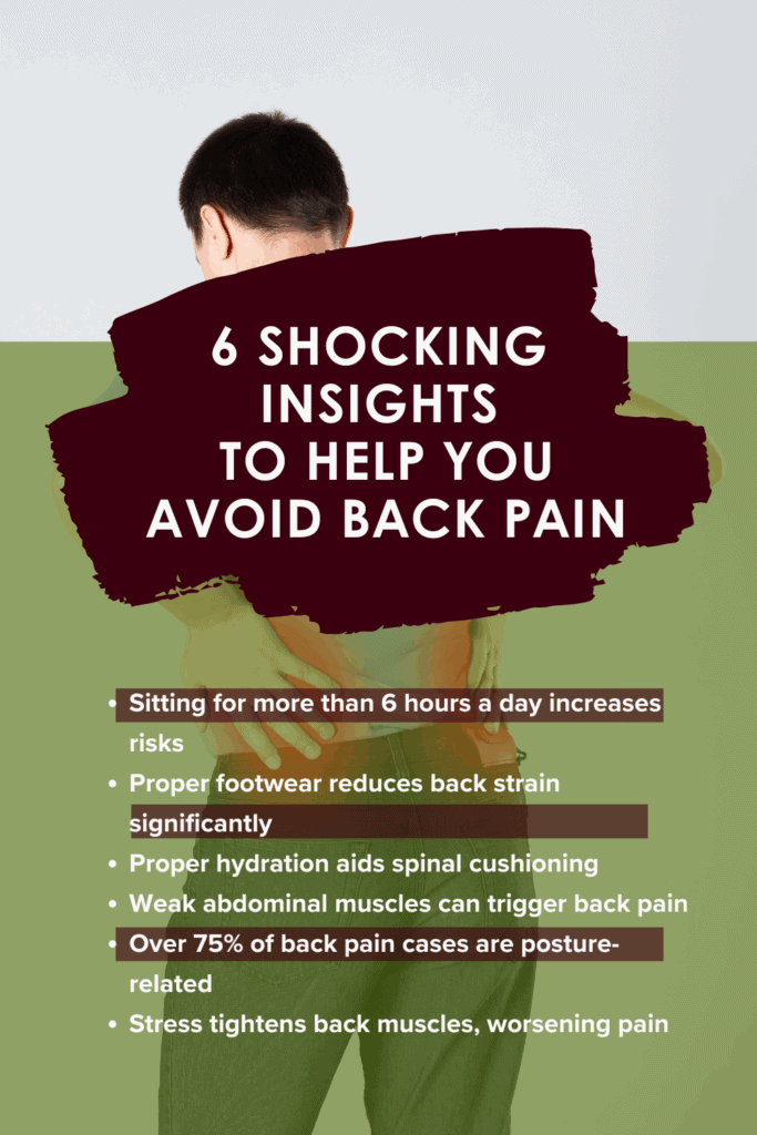 BackPain SB13 3