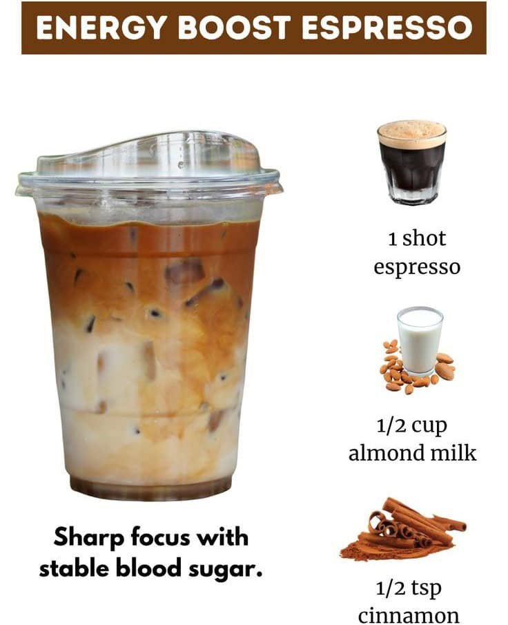Energy Boost Espresso Recipe for Focus & Energy