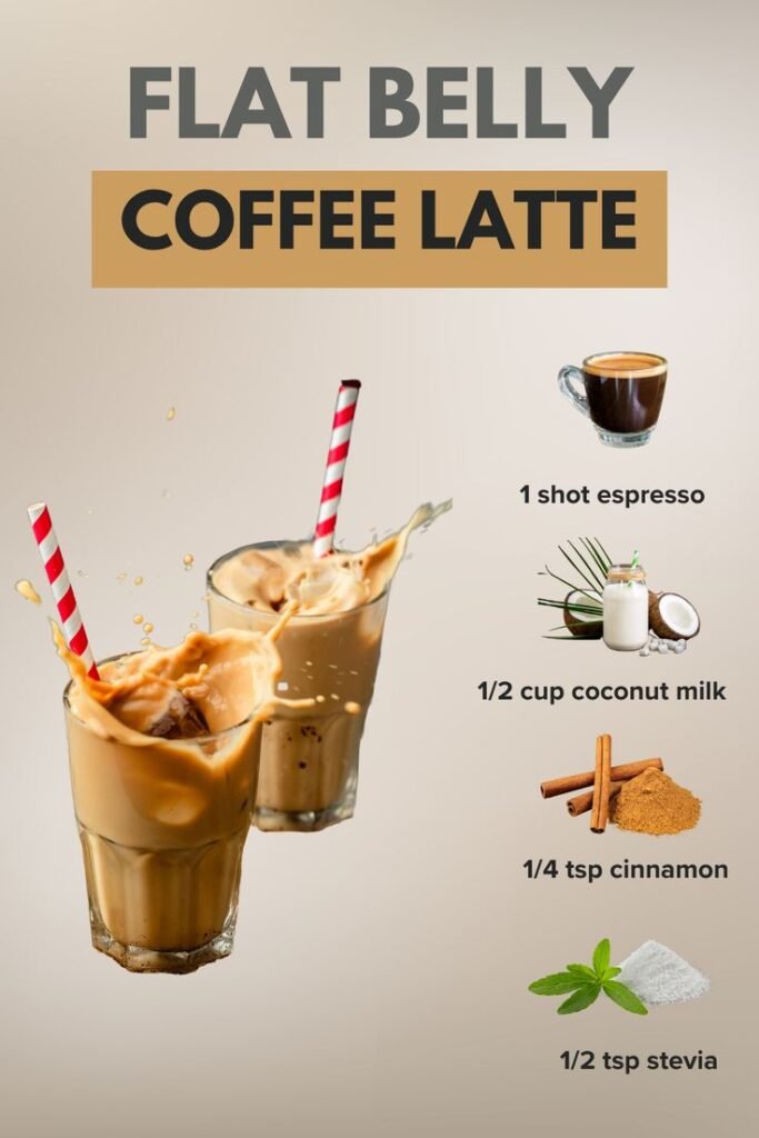 Flat Belly Coffee Latte Recipe for Weight Loss