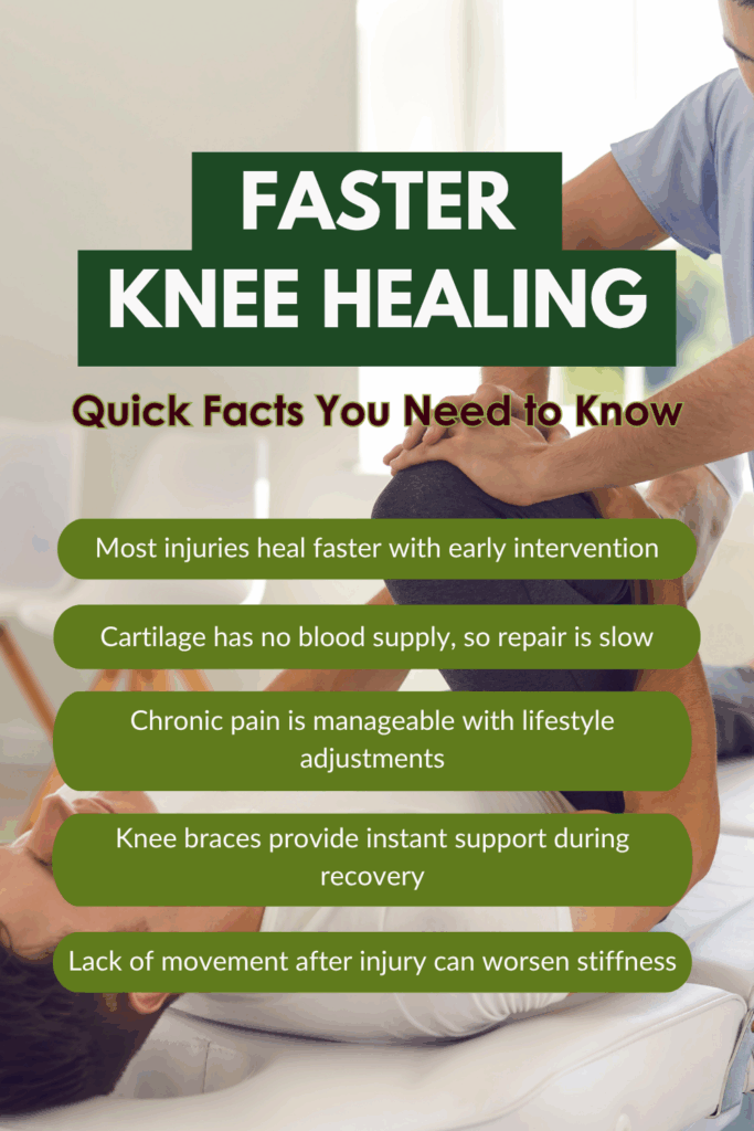 Faster Knee Healing: Quick Recovery Facts