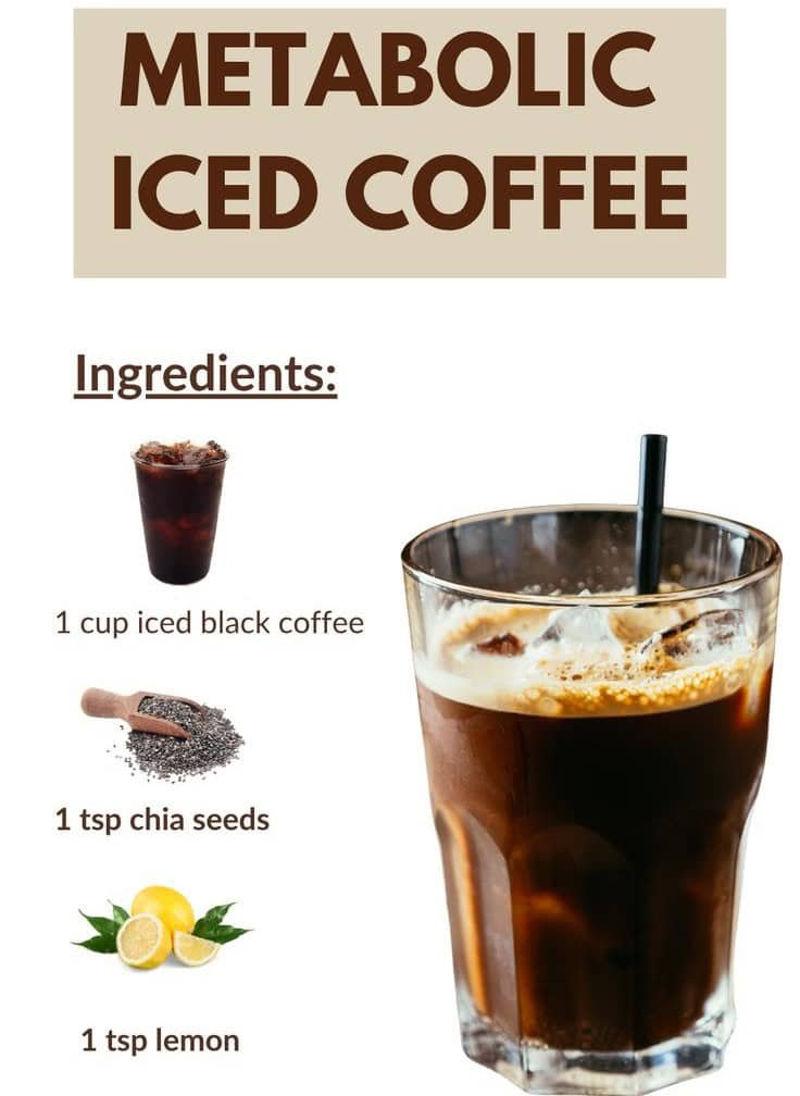 Metabolic Iced Coffee Recipe for Weight Loss