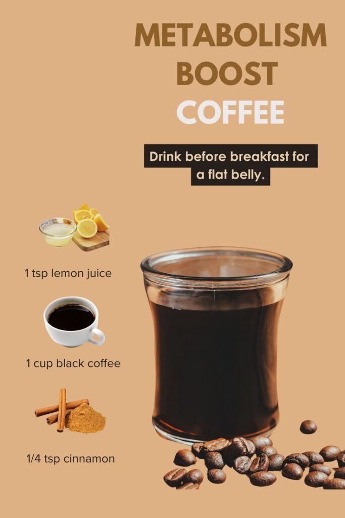 Metabolism Boost Coffee Recipe for a Flat Belly