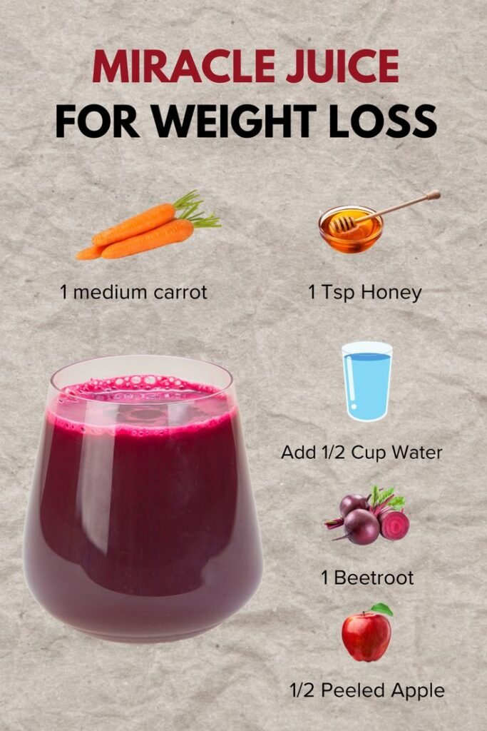Miracle Juice for Fast Weight Loss & Natural Detox