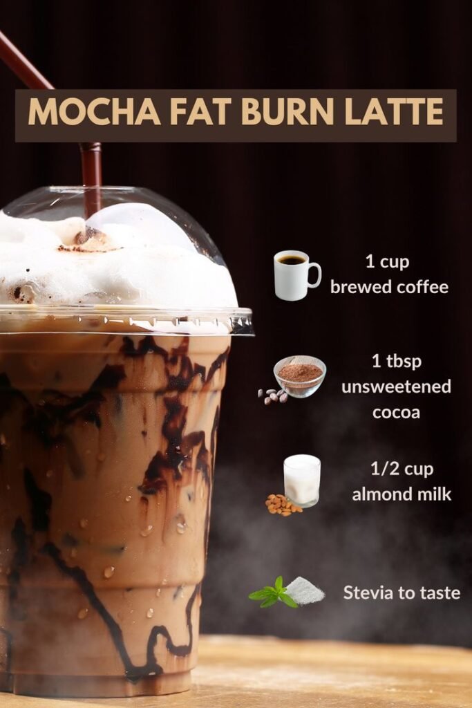 Mocha Fat Burn Latte Recipe for Weight Loss