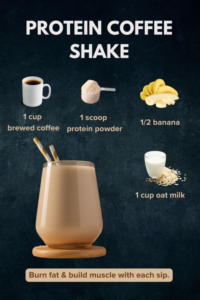 Protein Coffee Shake for Fat Loss and Energy