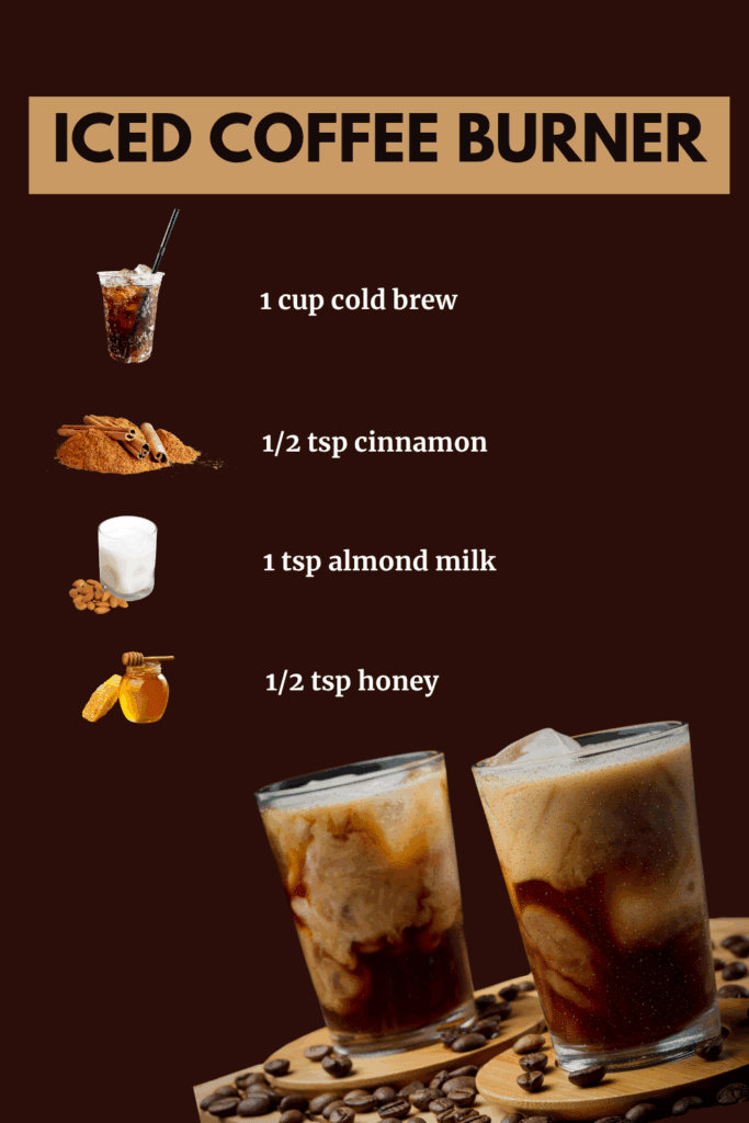 Iced Coffee Burner Recipe for Weight Loss Energy Boost