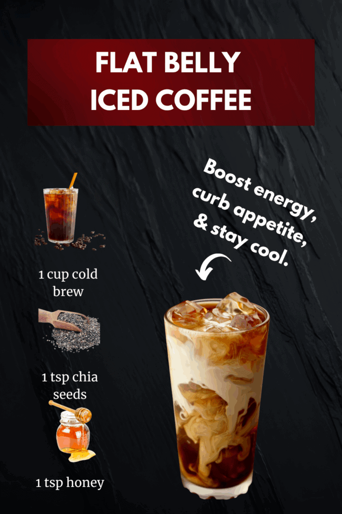 Flat Belly Iced Coffee Recipe for Energy & Appetite Control