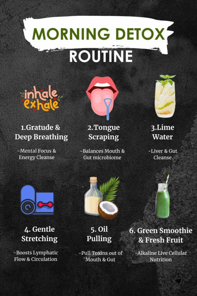 Morning Detox Routine: 6 Steps for a Healthier Start