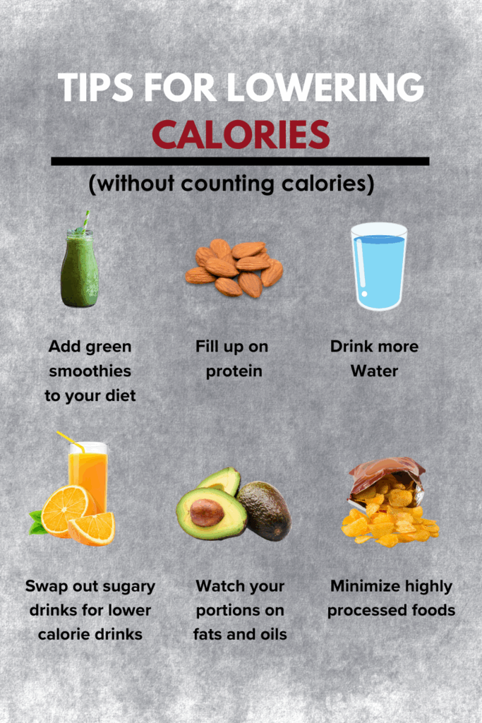 Tips for Lowering Calories Without Counting Calories