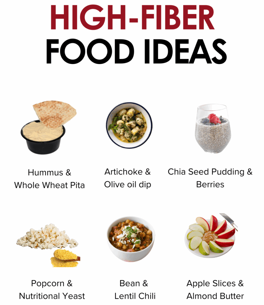 High-Fiber Food Ideas: Tasty Snacks to Boost Digestion