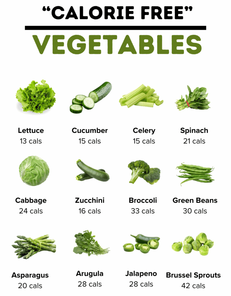 SB1 DietFood 43 Copy