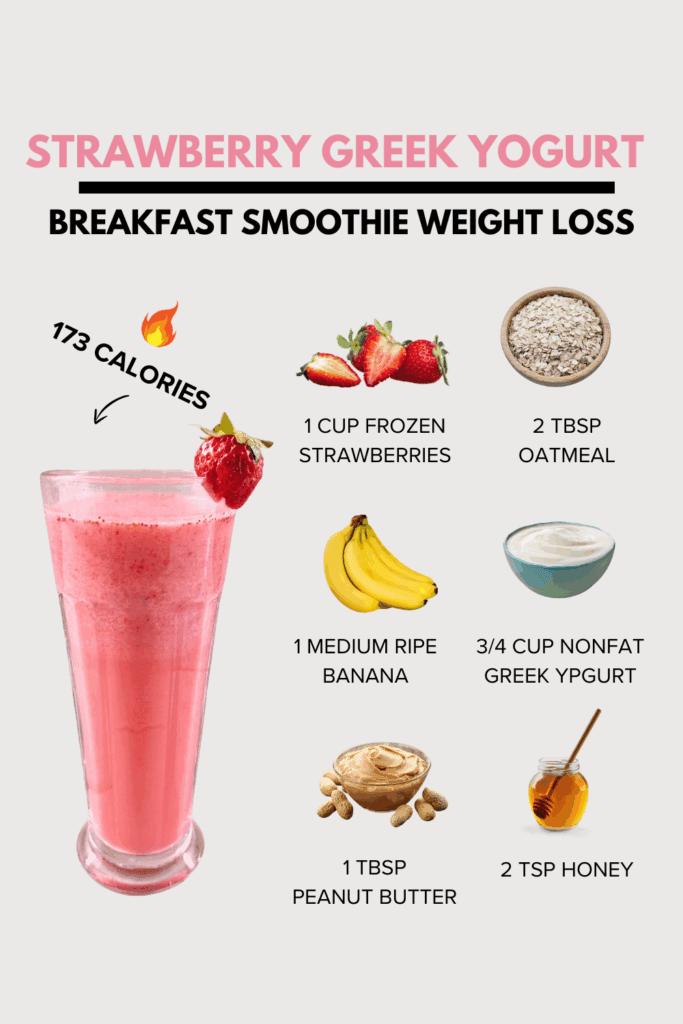Strawberry Greek Yogurt Smoothie for Weight Loss (Recipe) Strawberry Greek Yogurt Smoothie for Weight Loss (Recipe)