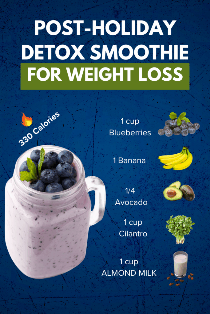 Post-Holiday Detox Smoothie for Weight Loss & Energy Post-Holiday Detox Smoothie for Weight Loss & Energy
