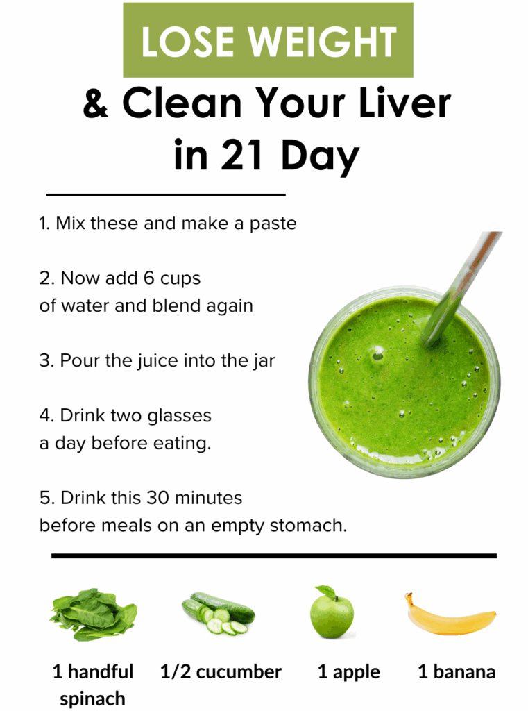 Lose Weight & Clean Your Liver in 21 Days Naturally Lose Weight & Clean Your Liver in 21 Days Naturally