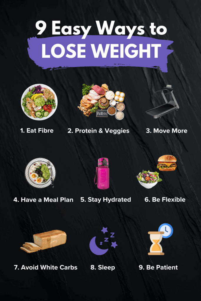 9 Easy Ways to Lose Weight Naturally and Stay Consistent 9 Easy Ways to Lose Weight Naturally and Stay Consistent