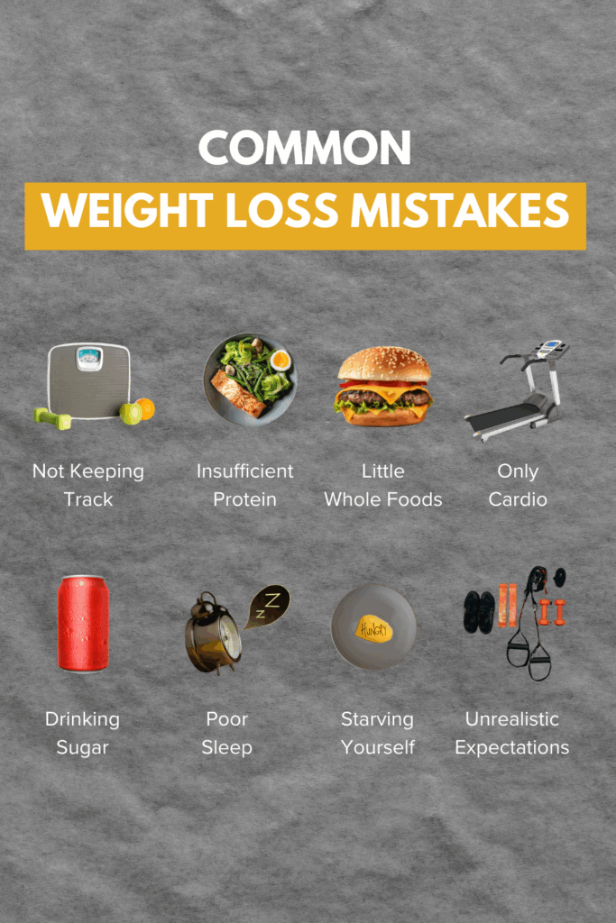 Common Weight Loss Mistakes & How to Avoid Them Easily Common Weight Loss Mistakes & How to Avoid Them Easily