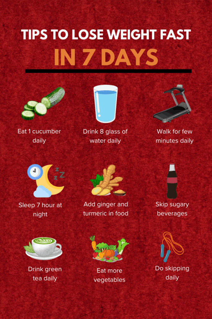 Tips to Lose Weight Fast in 7 Days: Simple Daily Habits