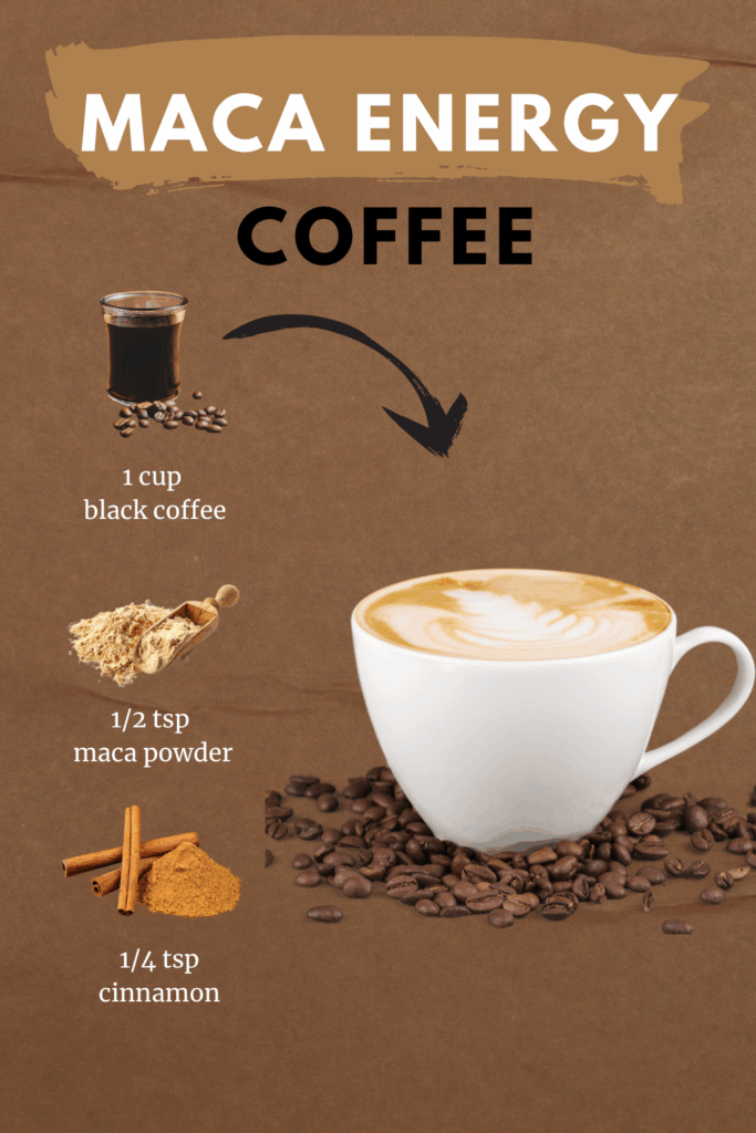Maca Energy Coffee: The Superfood Boost Your Morning Needs Maca Energy Coffee: The Superfood Boost Your Morning Needs