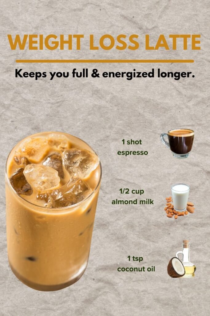Weight Loss Latte for All-Day Energy ☕️🔥