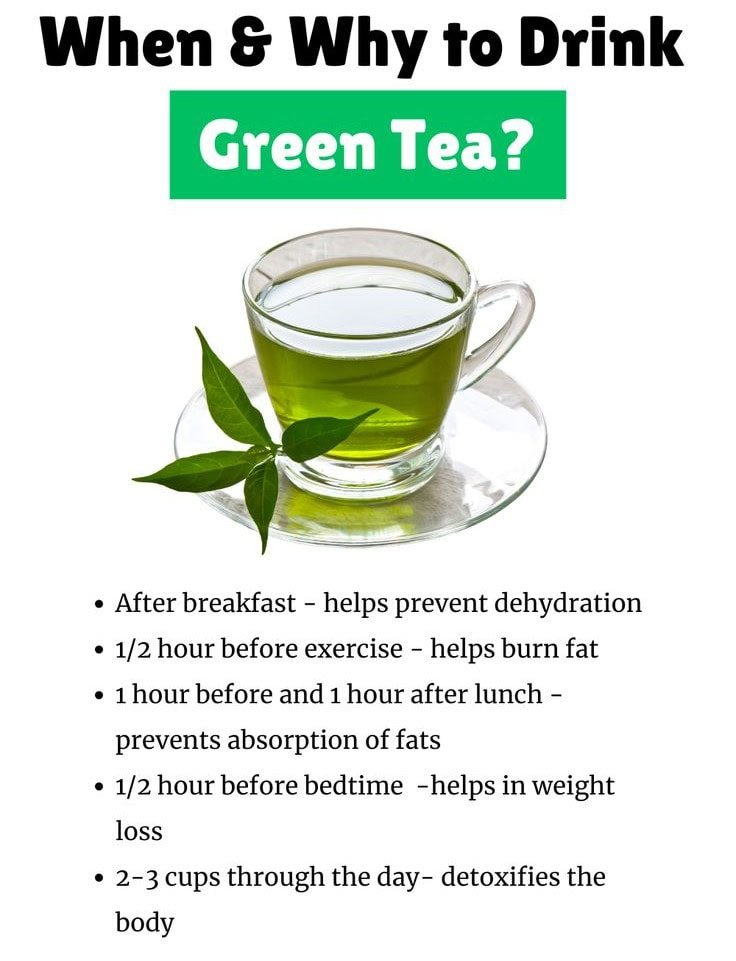 Best Time to Drink Green Tea for Fat Burn & Detox Best Time to Drink Green Tea for Fat Burn & Detox