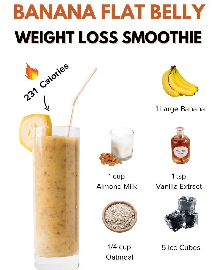 Banana Flat Belly Smoothie for Weight Loss